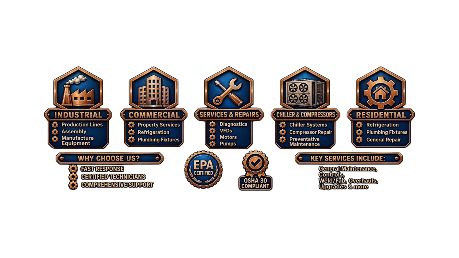 badges